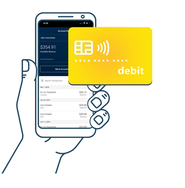 More about our debit card