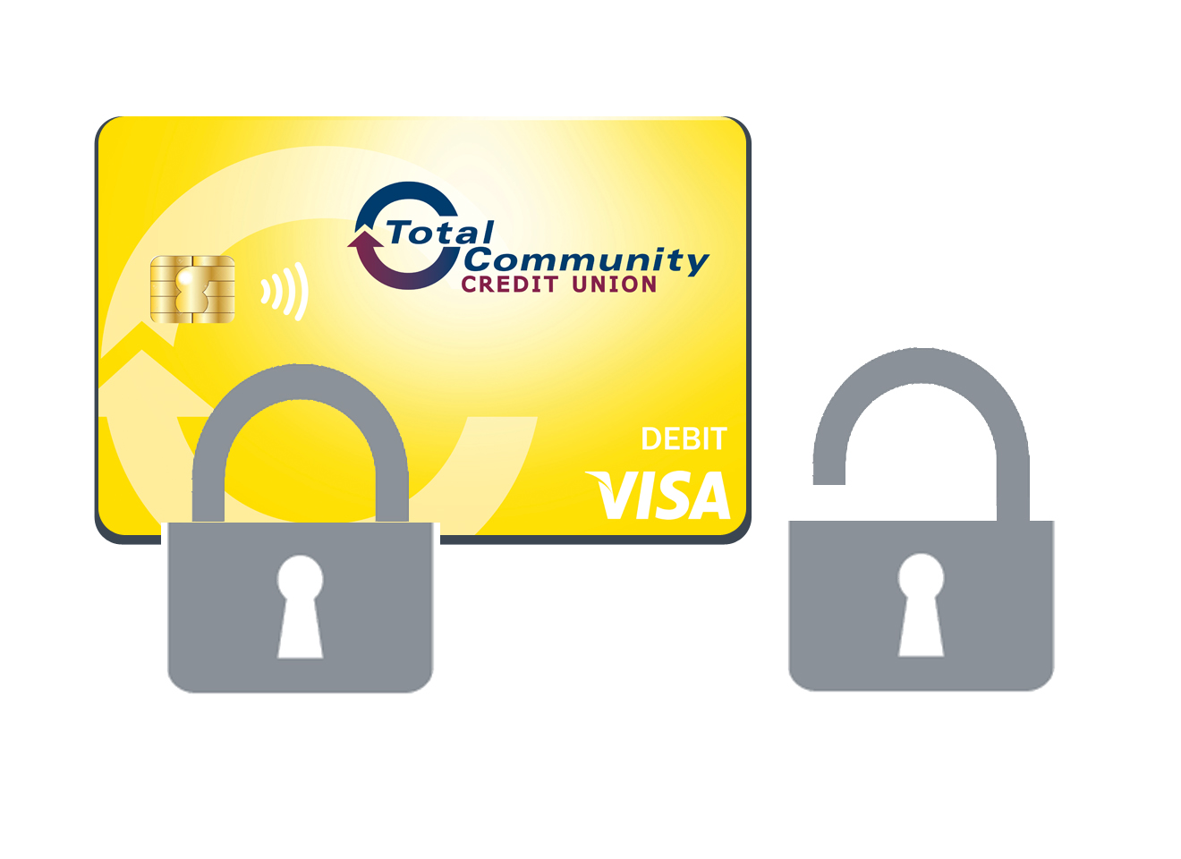 Debit Card Total Community Credit Union